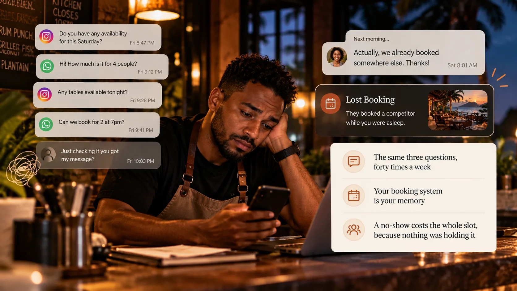 A restaurant owner reads a pile of unanswered Friday night messages, and the customer has already booked a competitor by morning
